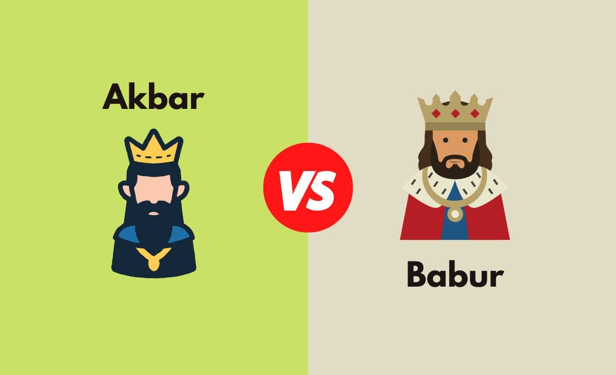 Difference Between Akbar and Babur