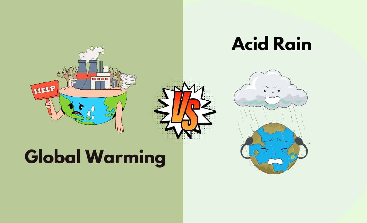 Difference Between Global Warming and Acid Rain