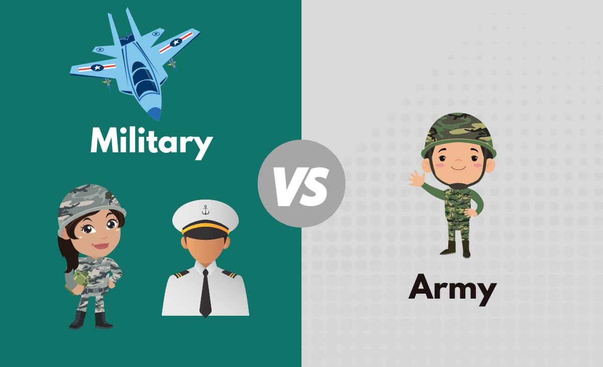 Difference Between Military and Army