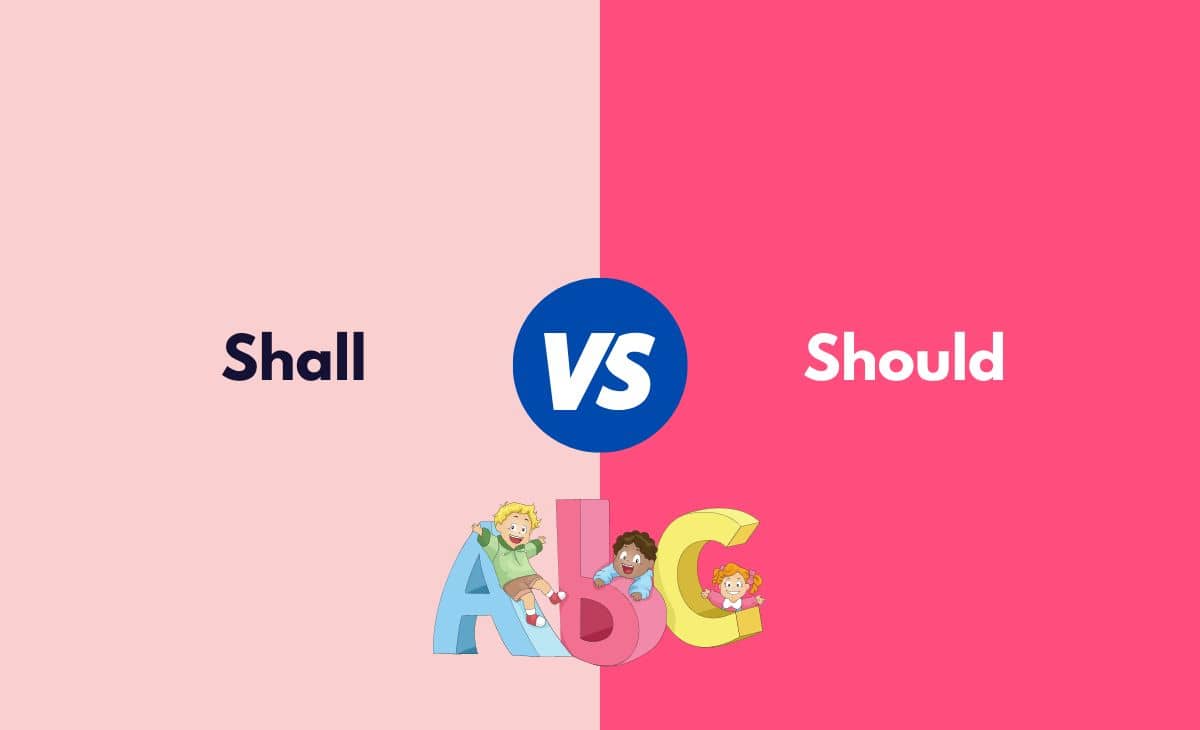 Difference Between Shall and Should
