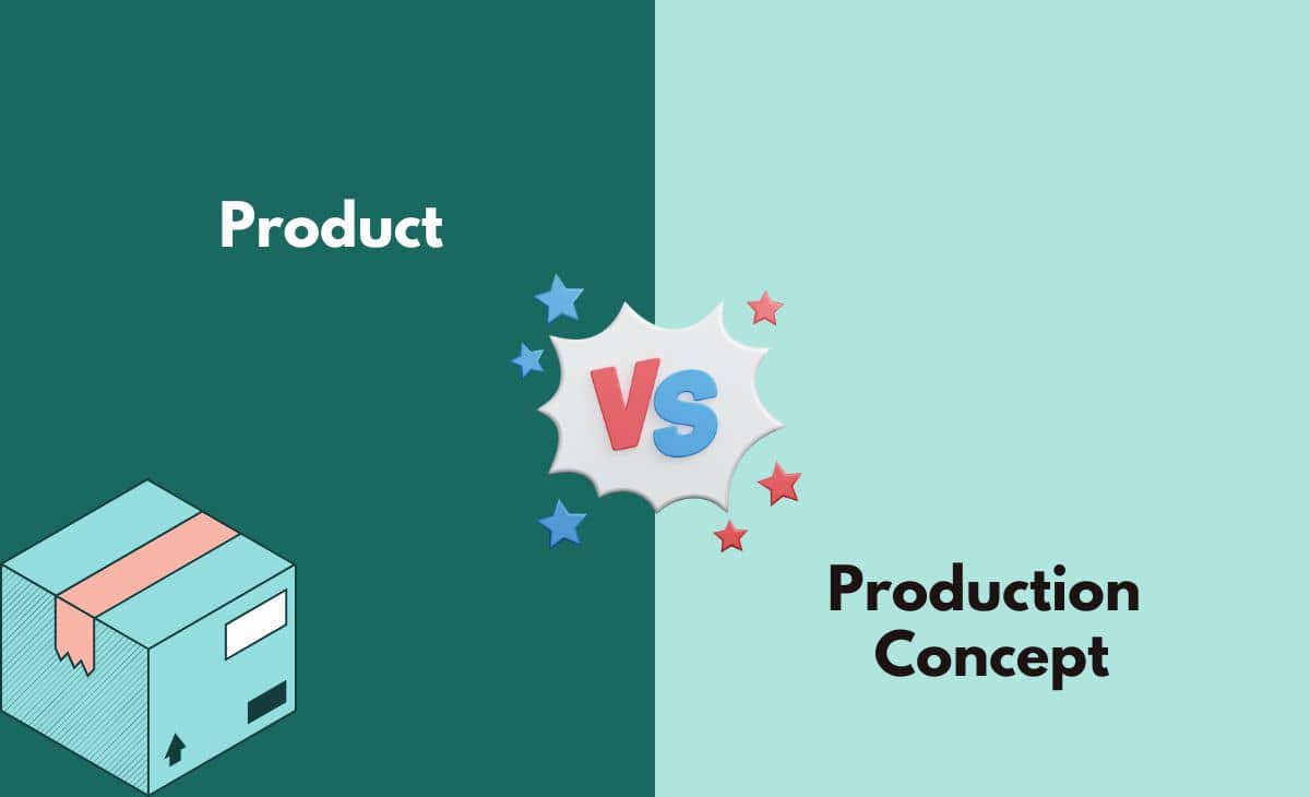 Difference Between Product and Production Concept