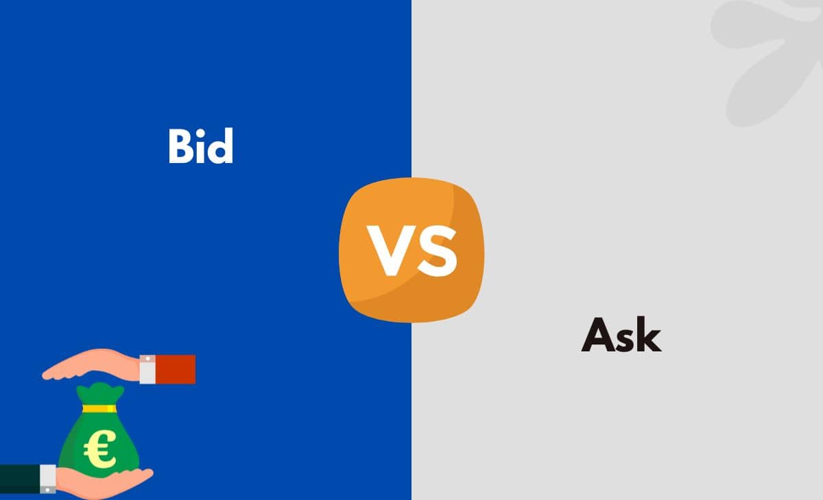 Difference Between Bid and Ask