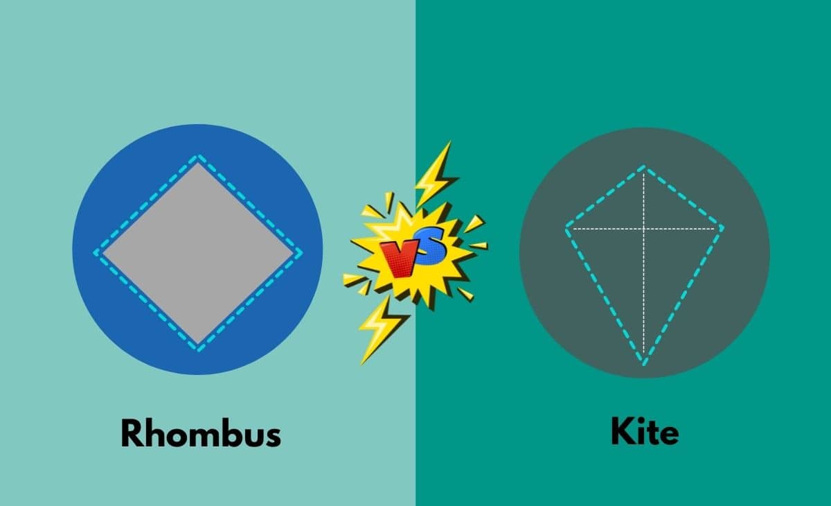 Rhombus vs. Kite What's The Difference In Tabular Form, Points