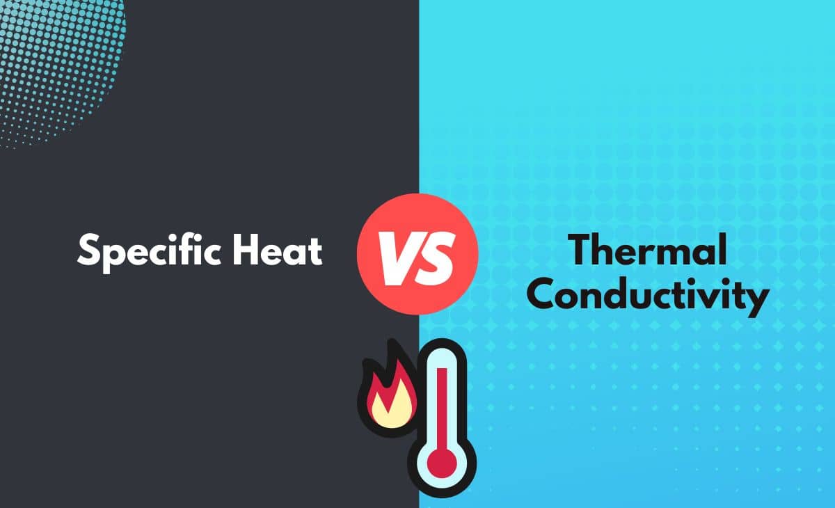 Difference Between Specific Heat and Thermal Conductivity