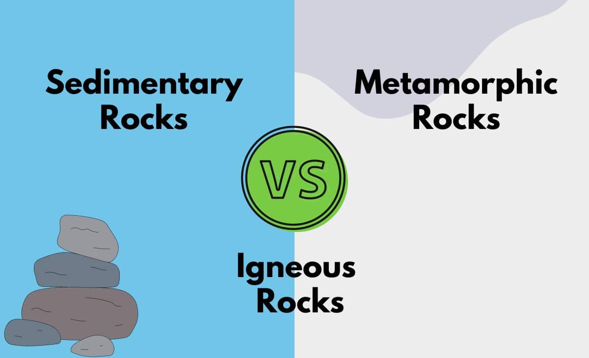 Difference Between Igneous, Sedimentary, and Metamorphic Rocks