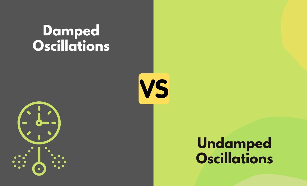 Difference Between Damped and Undamped Oscillations