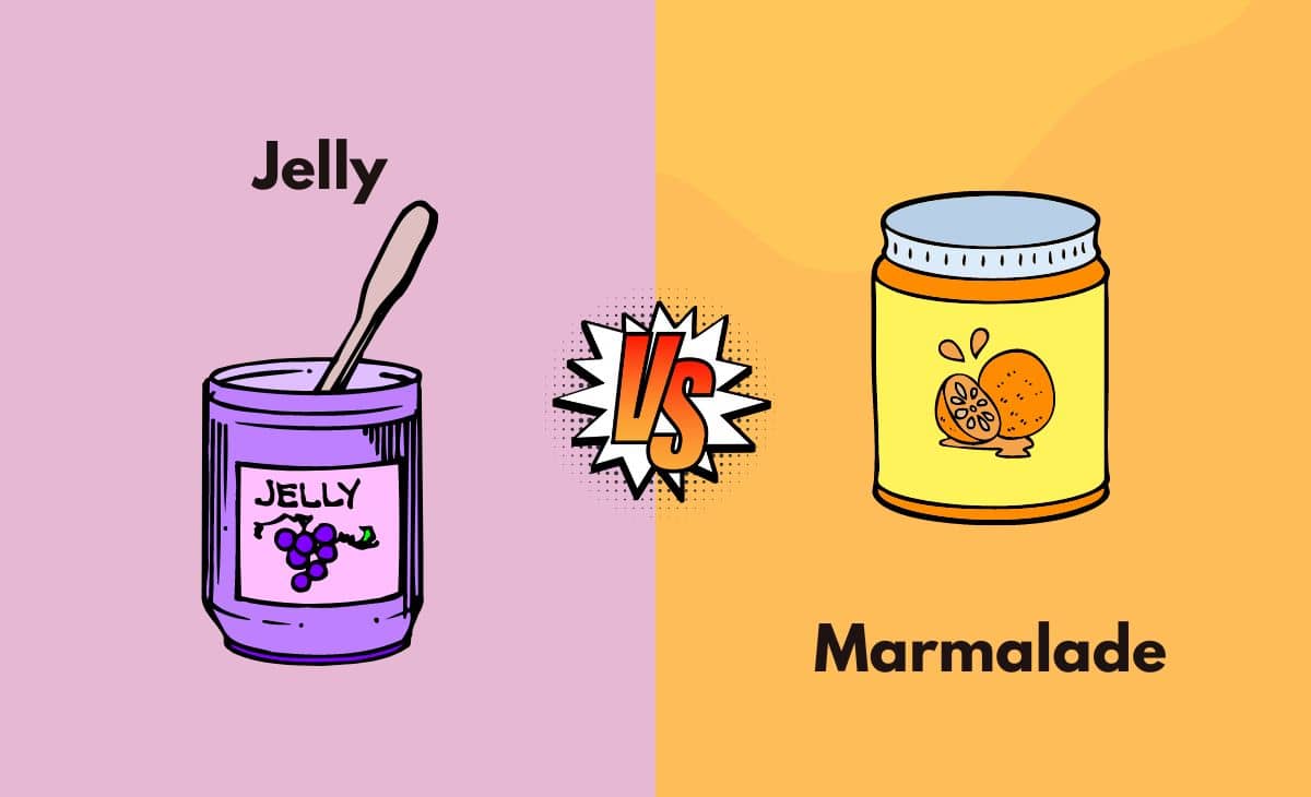 Difference Between Jelly and Marmalade