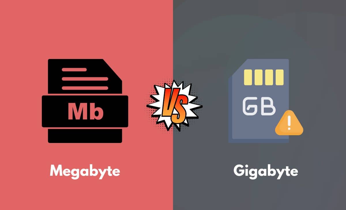 Megabyte vs. Gigabyte What