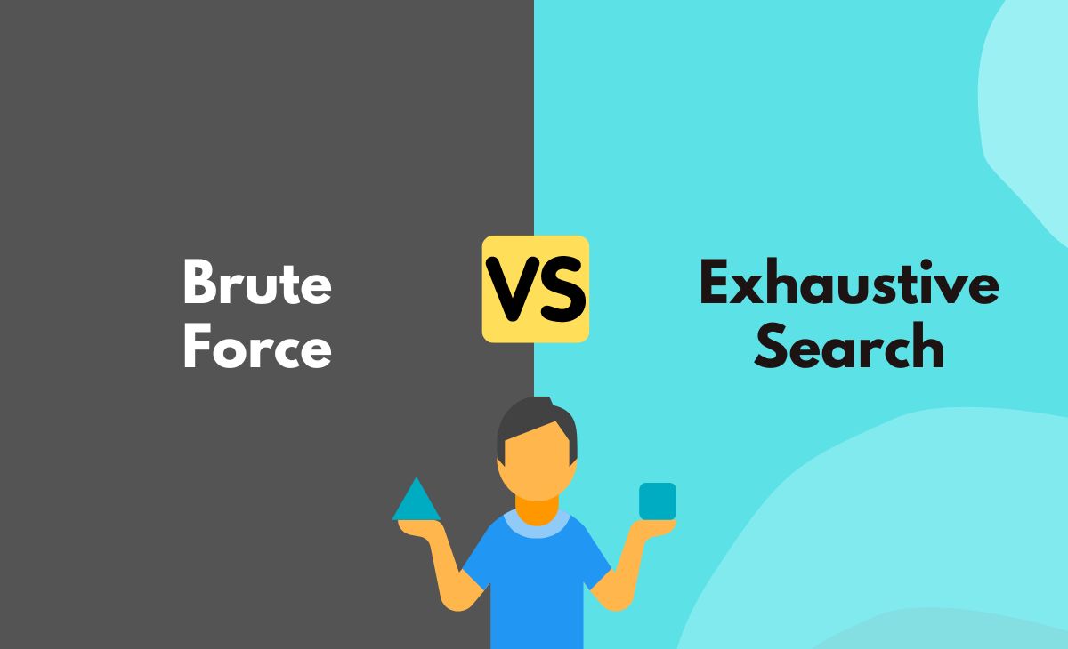 Difference Between Brute Force and Exhaustive Search