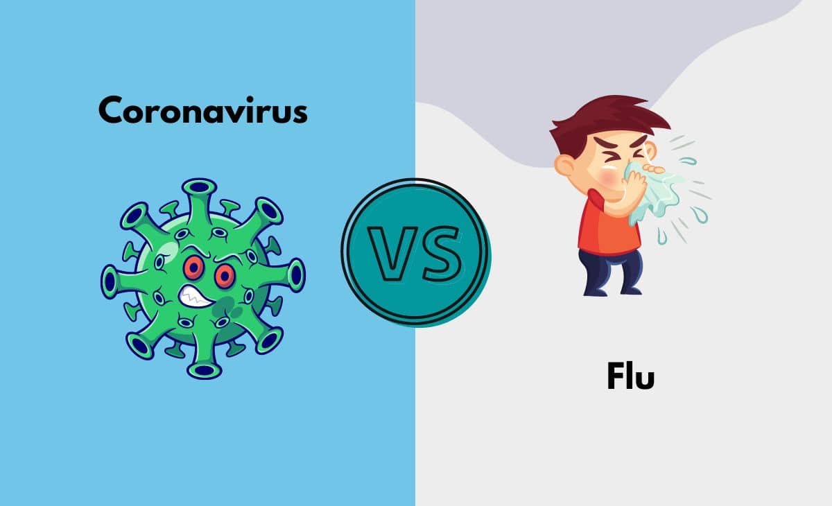 Difference Between Coronavirus and Flu