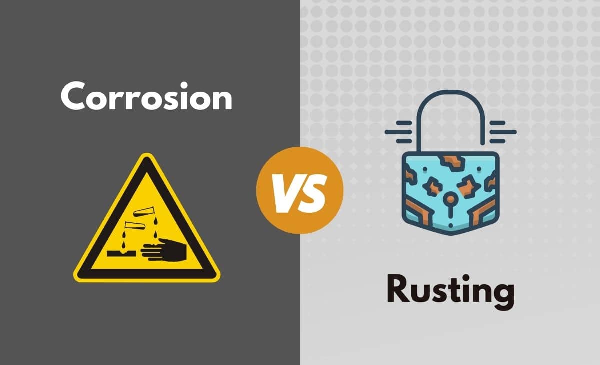 Difference Between Corrosion and Rusting