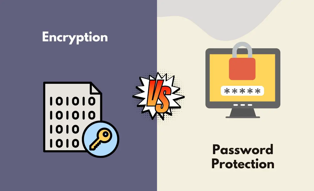 Difference Between Encryption and Password Protection