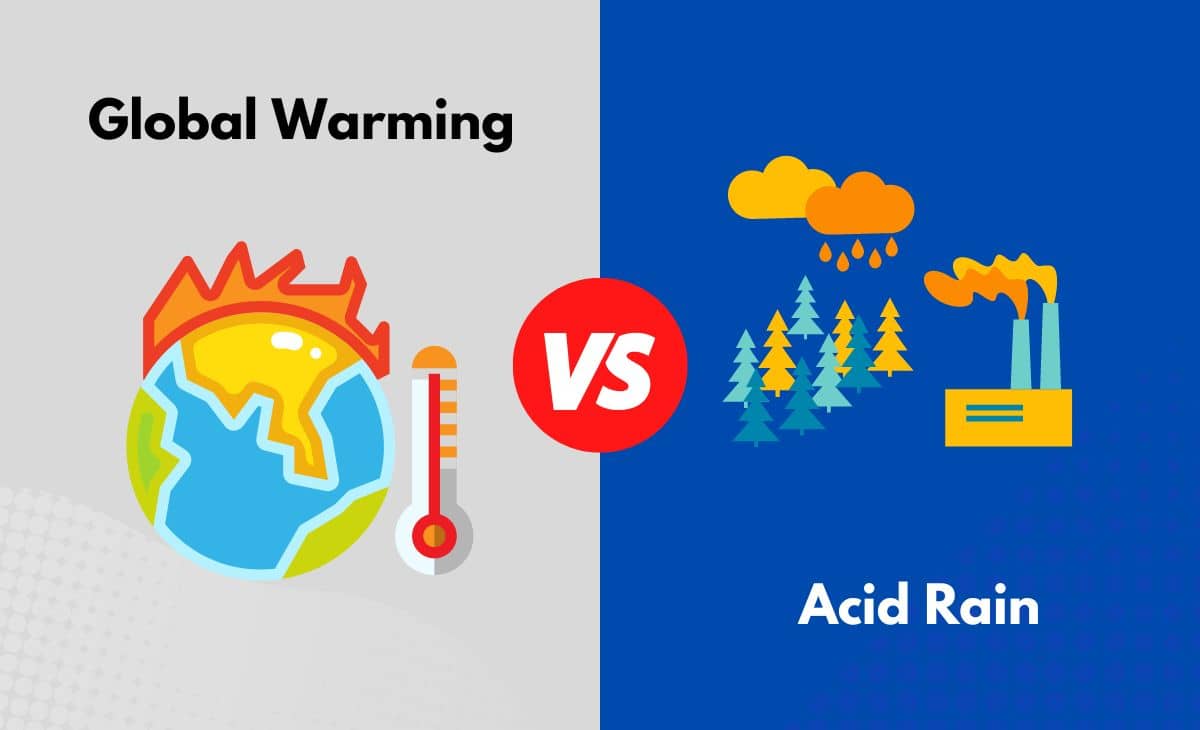 Difference Between Global Warming and Acid Rain