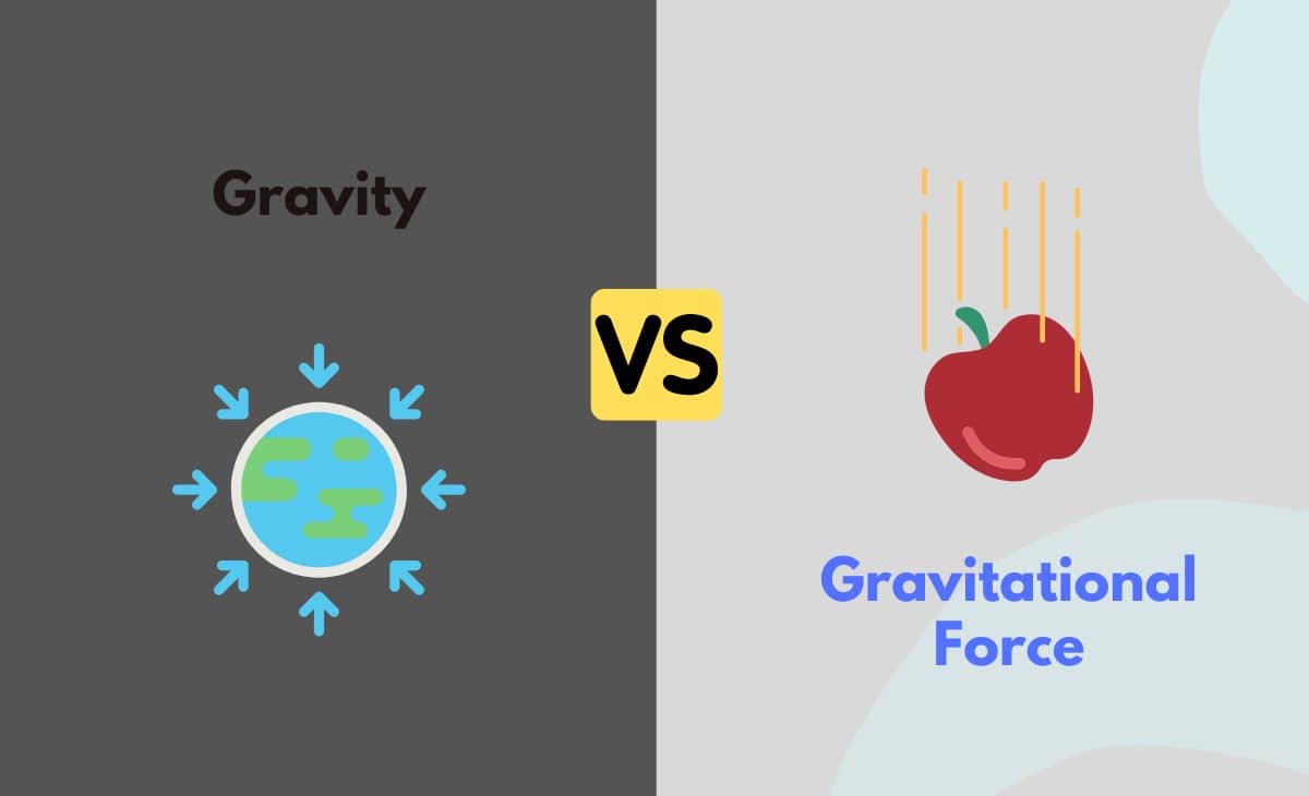 Difference Between Gravitational Force and Gravity
