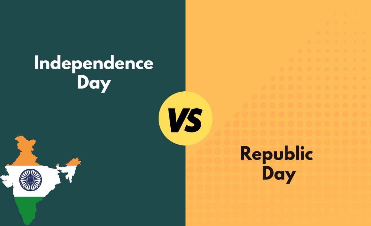 Difference Between Independence Day and Republic Day of India