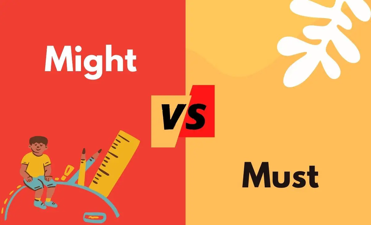 Difference Between Might and Must