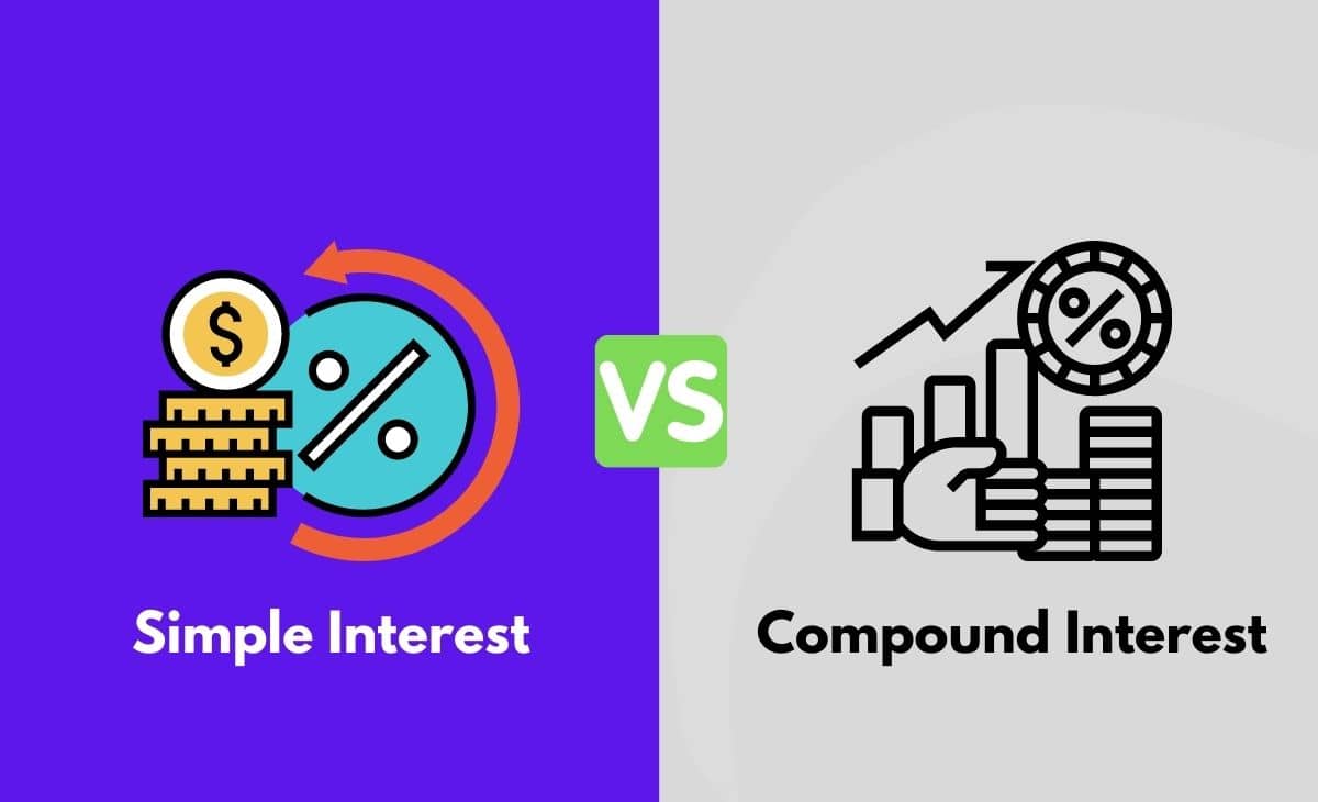 Difference Between Simple Interest and Compound Interest