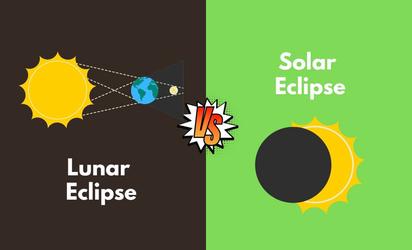 Solar Lunar Tables Cabinets Matttroy