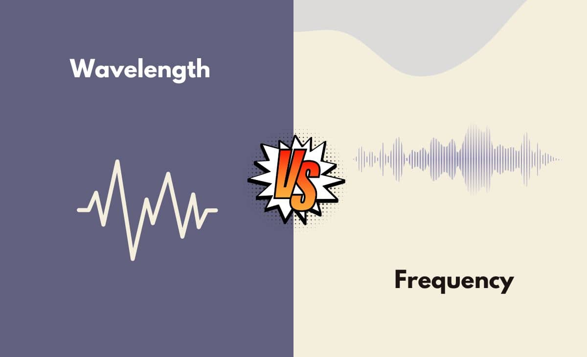 Difference Between Wavelength and Frequency