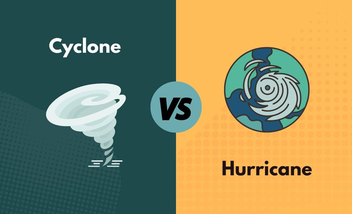 Difference Between Cyclone and Hurricane