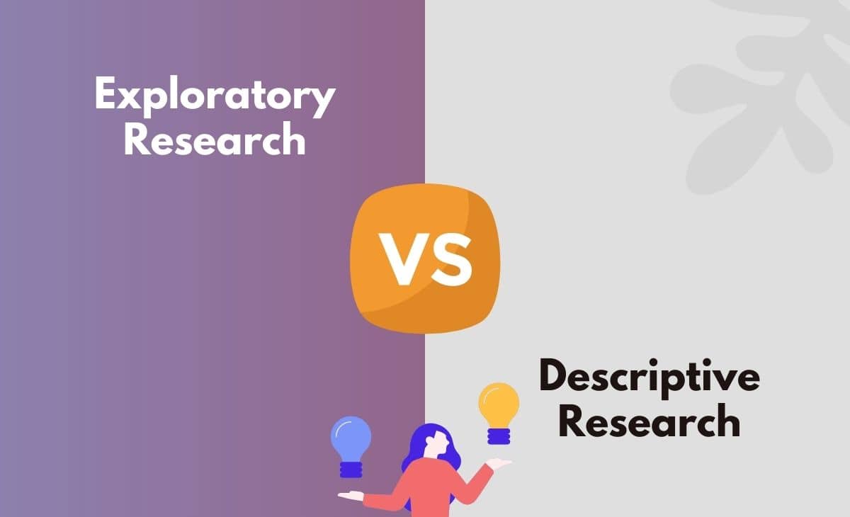 descriptive vs exploratory research examples