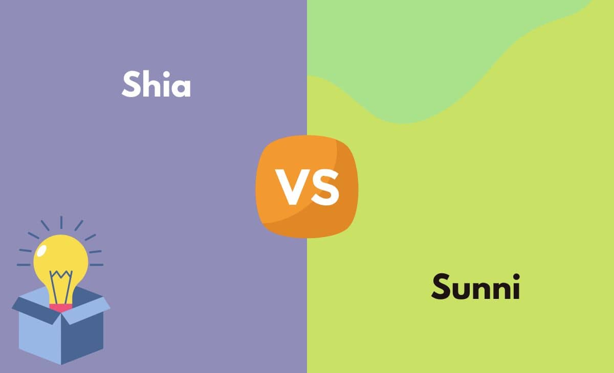 Difference Between Shia and Sunni