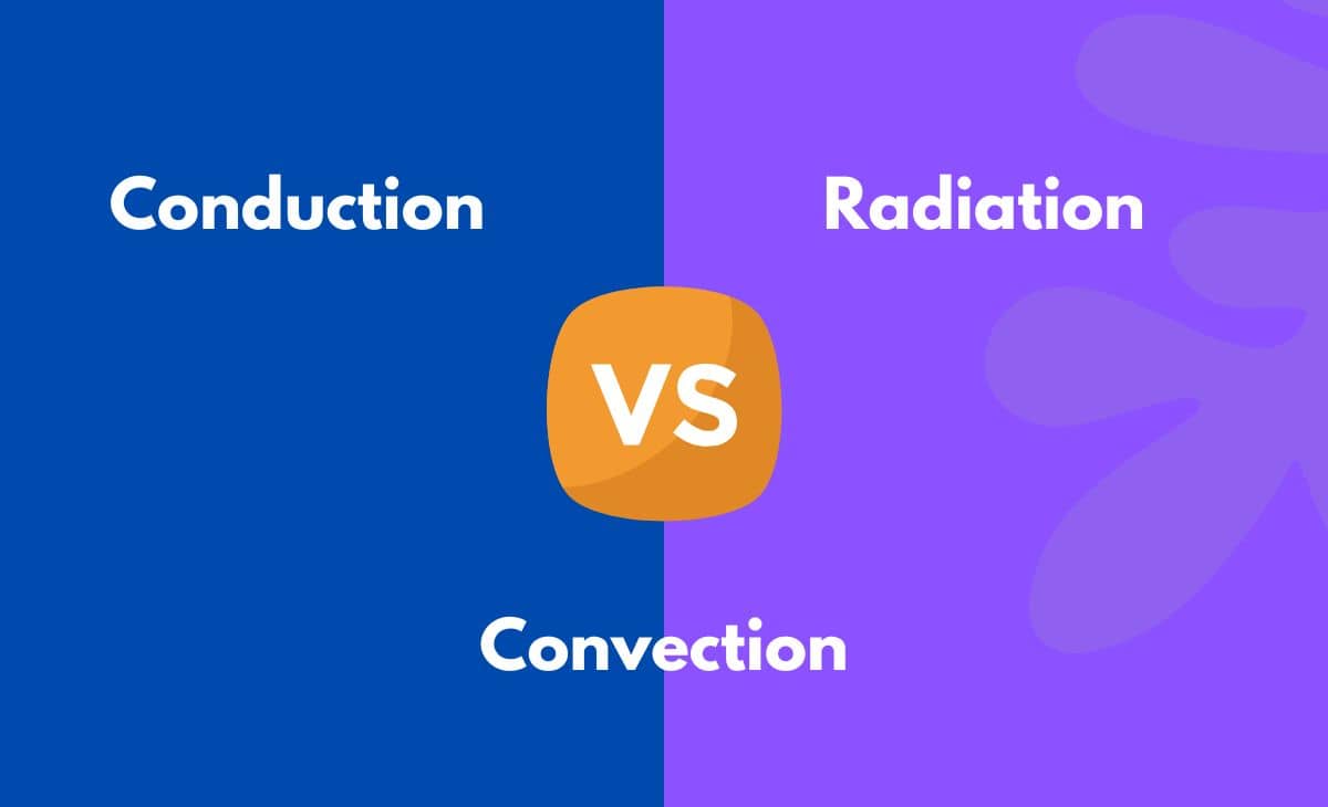 Difference Between Conduction, Convection, and Radiation