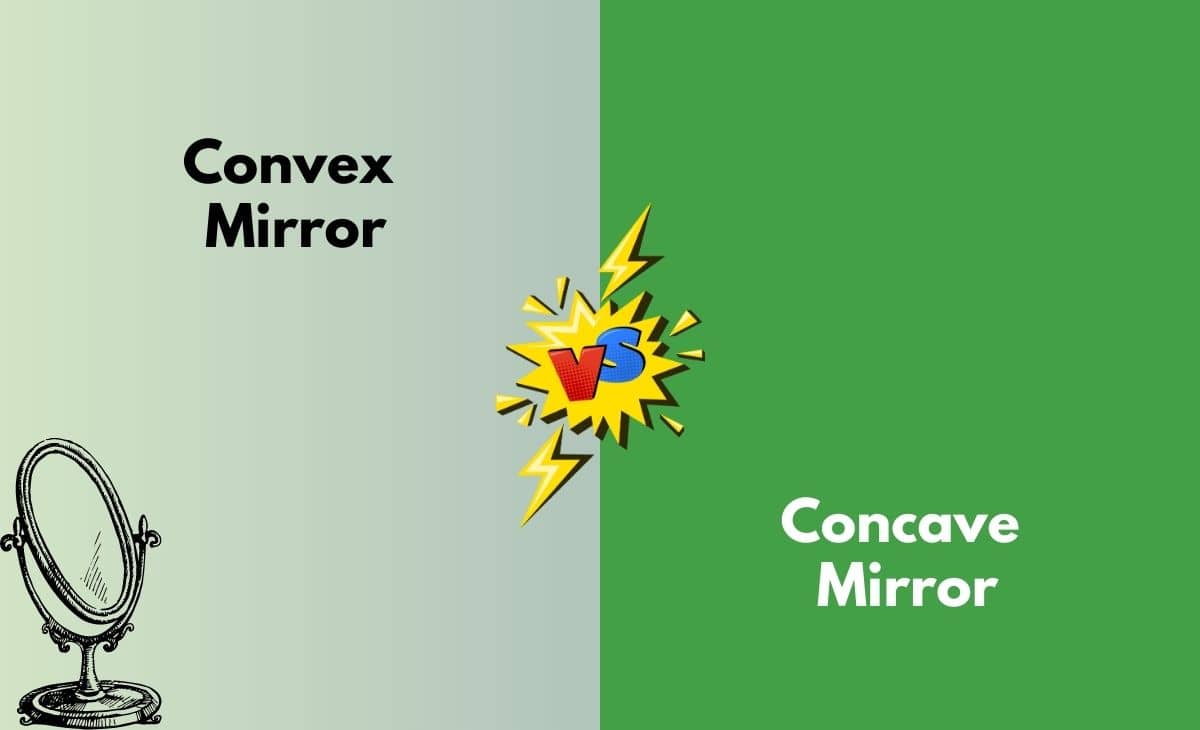 Difference Between Convex and Concave Mirror