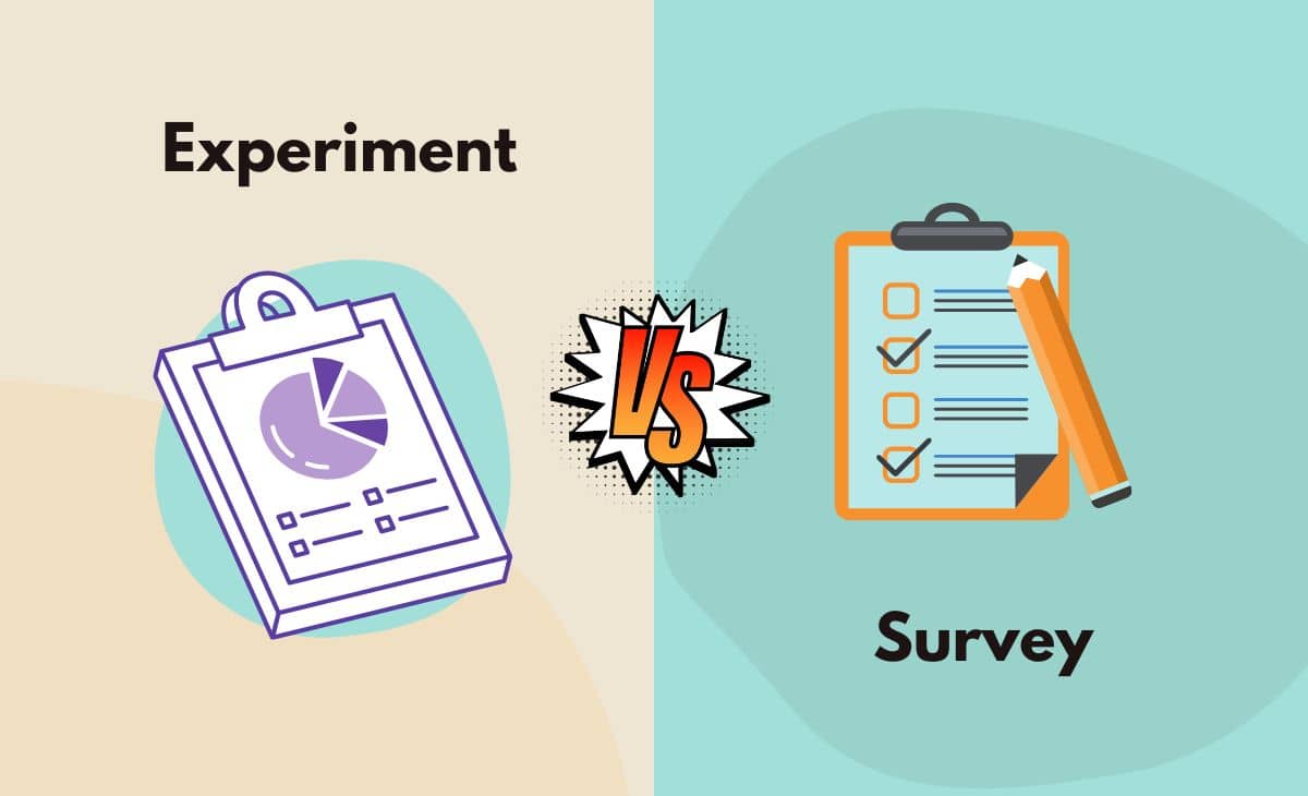 case study vs experiment vs survey