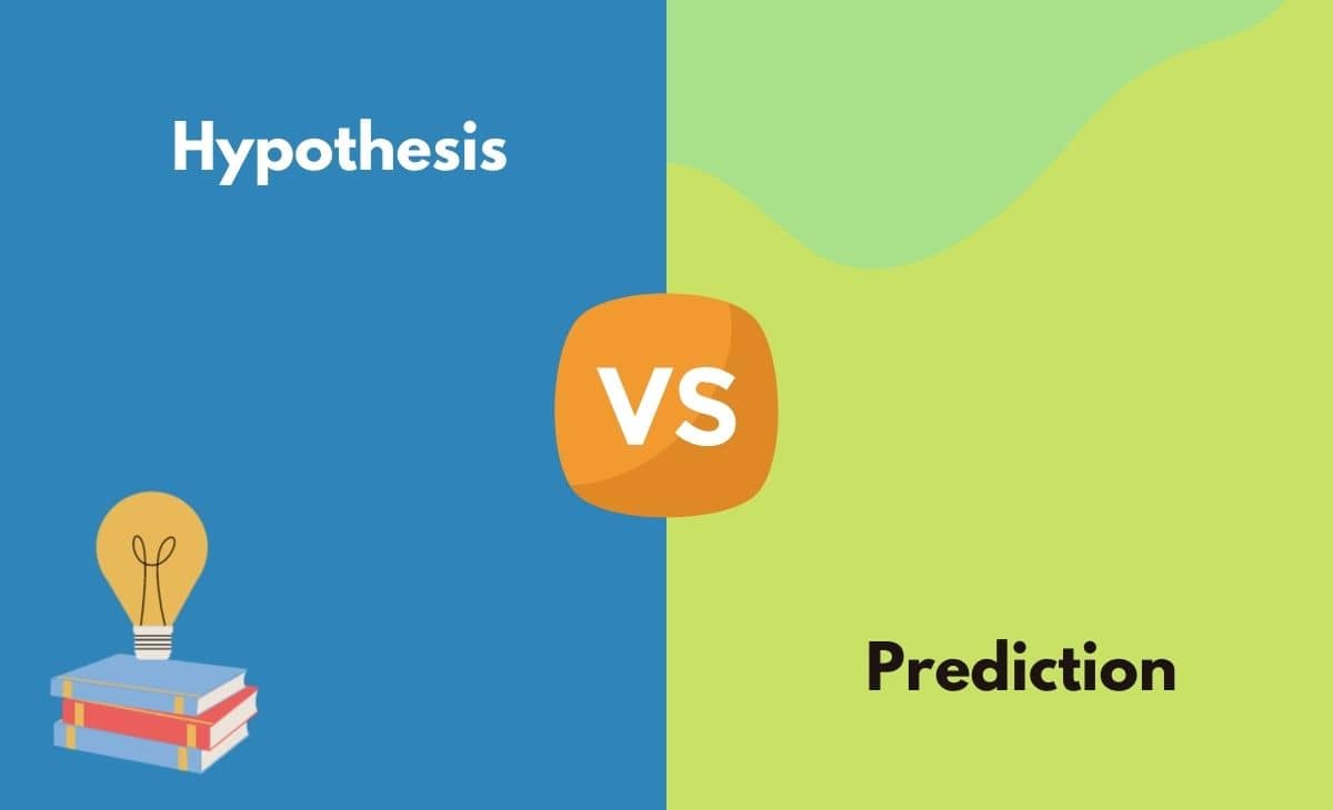 hypothesis vs theory vs prediction