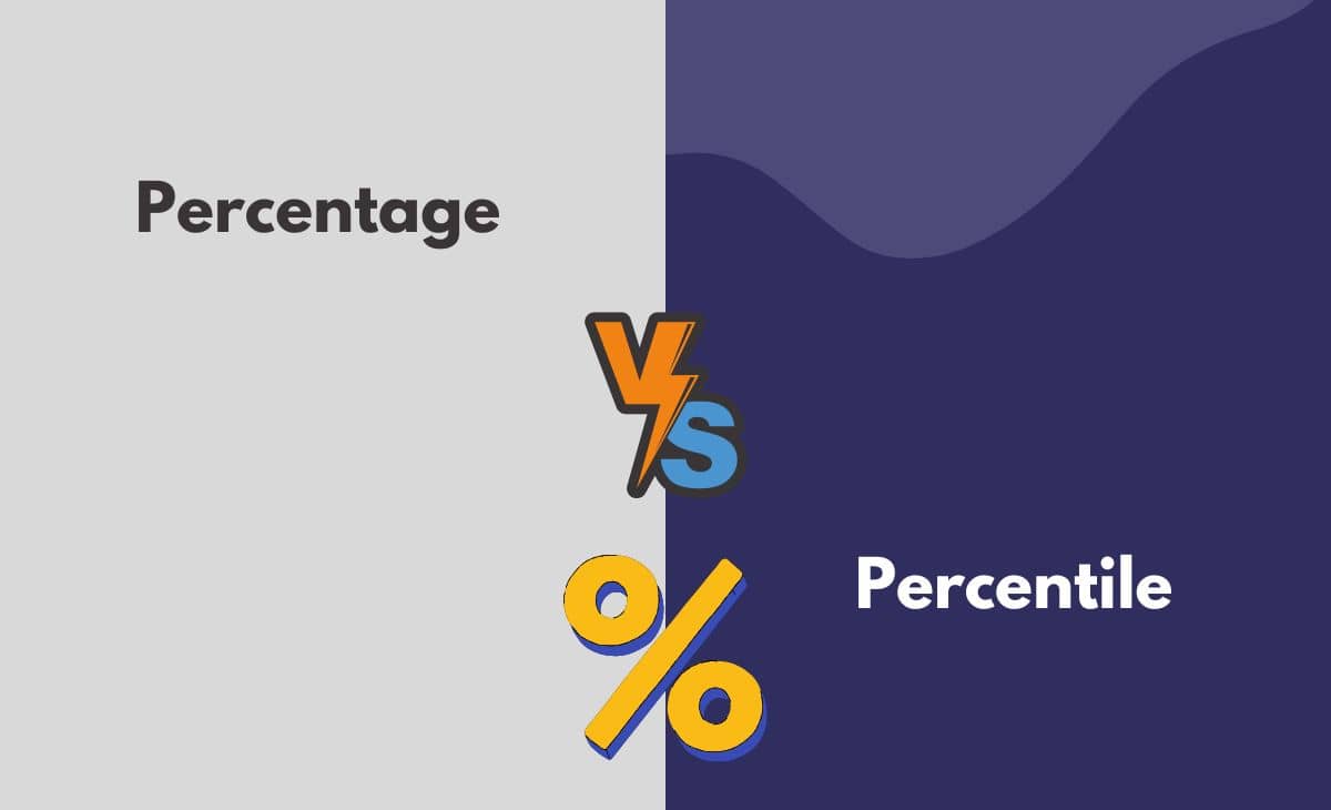 Difference Between Percentage and Percentile