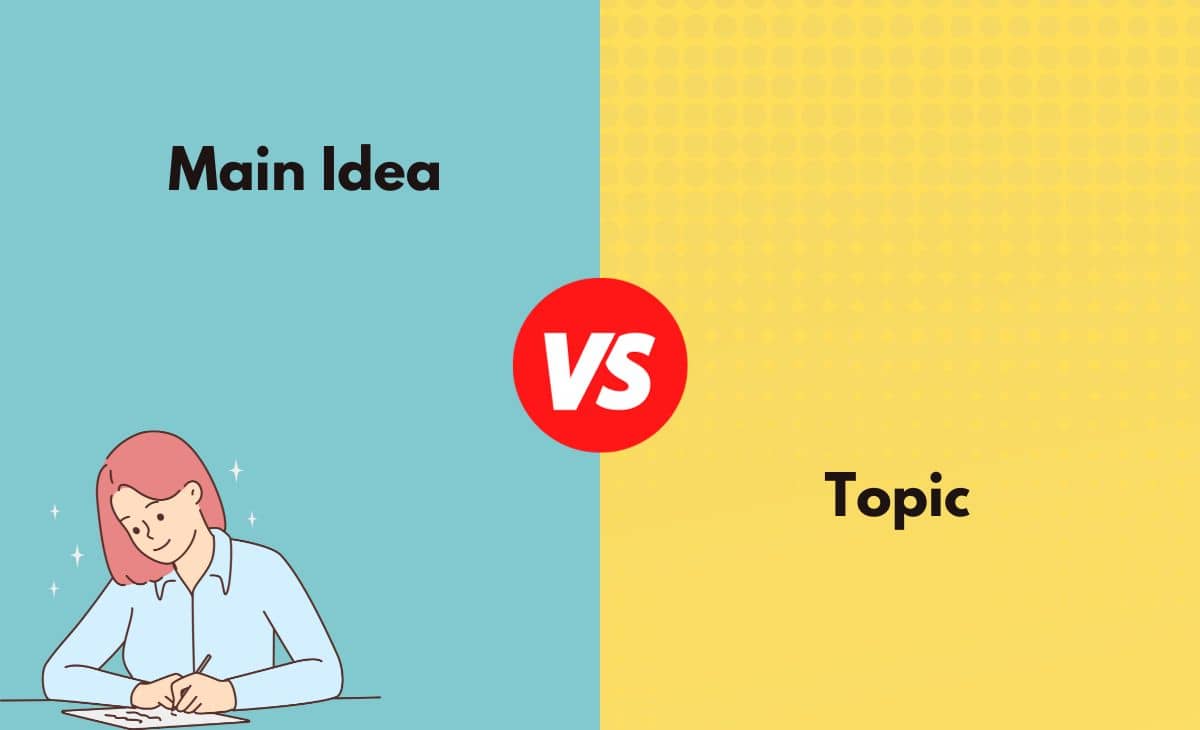 Main Idea Vs Topic Whats The Difference With Table